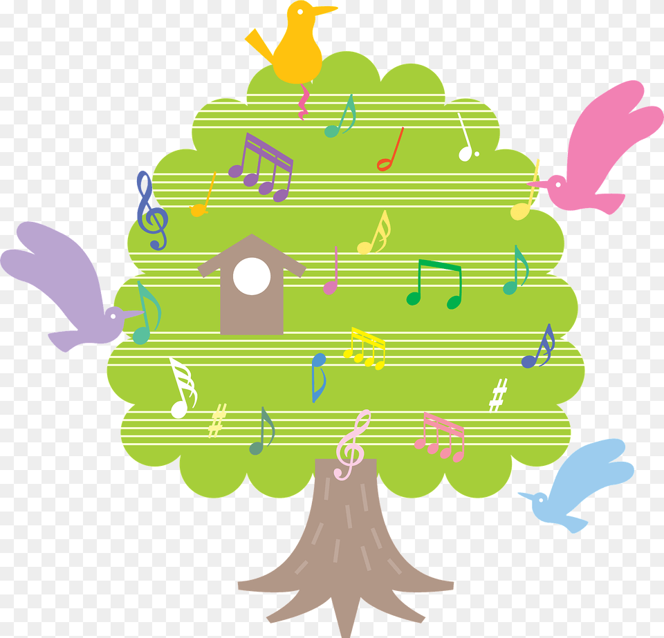 Musical Notes And Birds In A Tree Clipart, Art, Graphics, Green, Animal Png Image