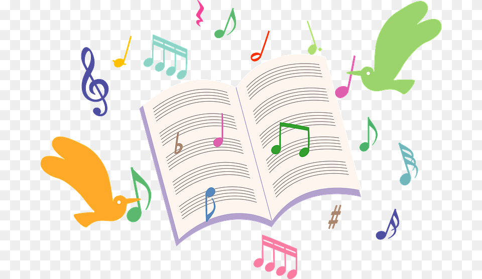 Musical Notes Bird Clipart Paper, Page, Text, Book, Publication Png Image