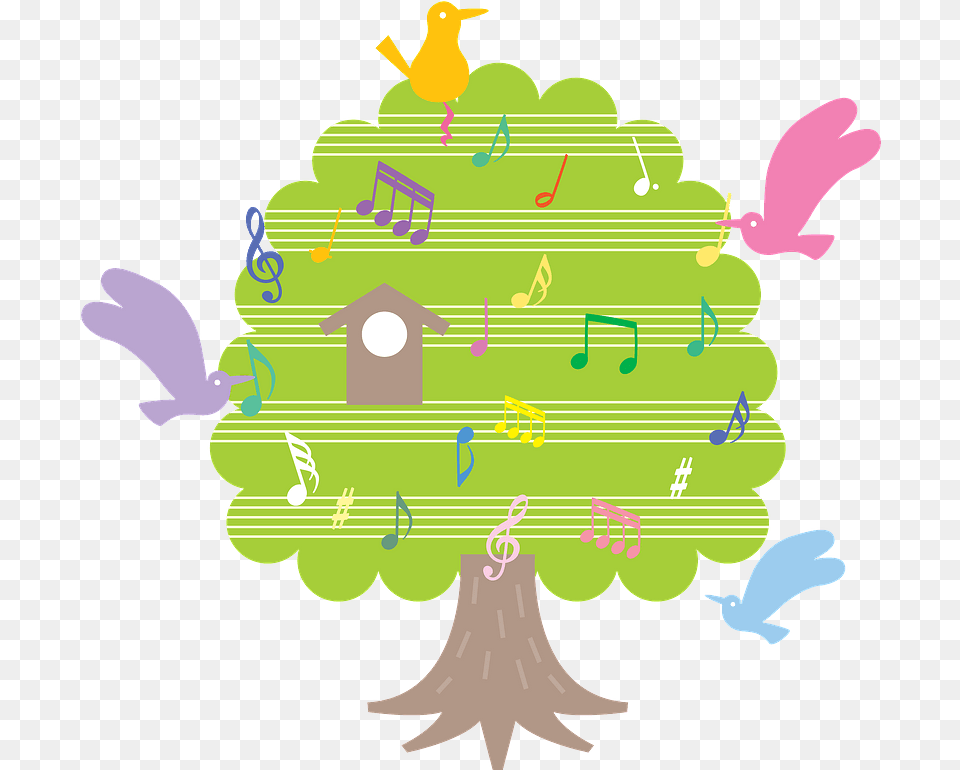 Musical Notes Bird Tree Clipart Free Download Transparent Music, Green, Art, Graphics, Plant Png