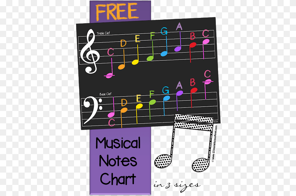 Musical Notes Chart Perfect For Teaching Kid Music, Number, Symbol, Text, Blackboard Free Png Download