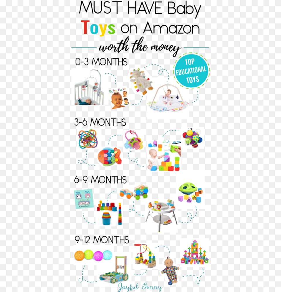 Must Have Baby Toys That Are Educational And Worth Baby 9 Monate Must Haves, Art, Collage, Person, People Png