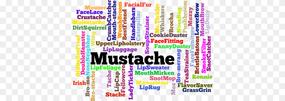 Mustache Free Png Download