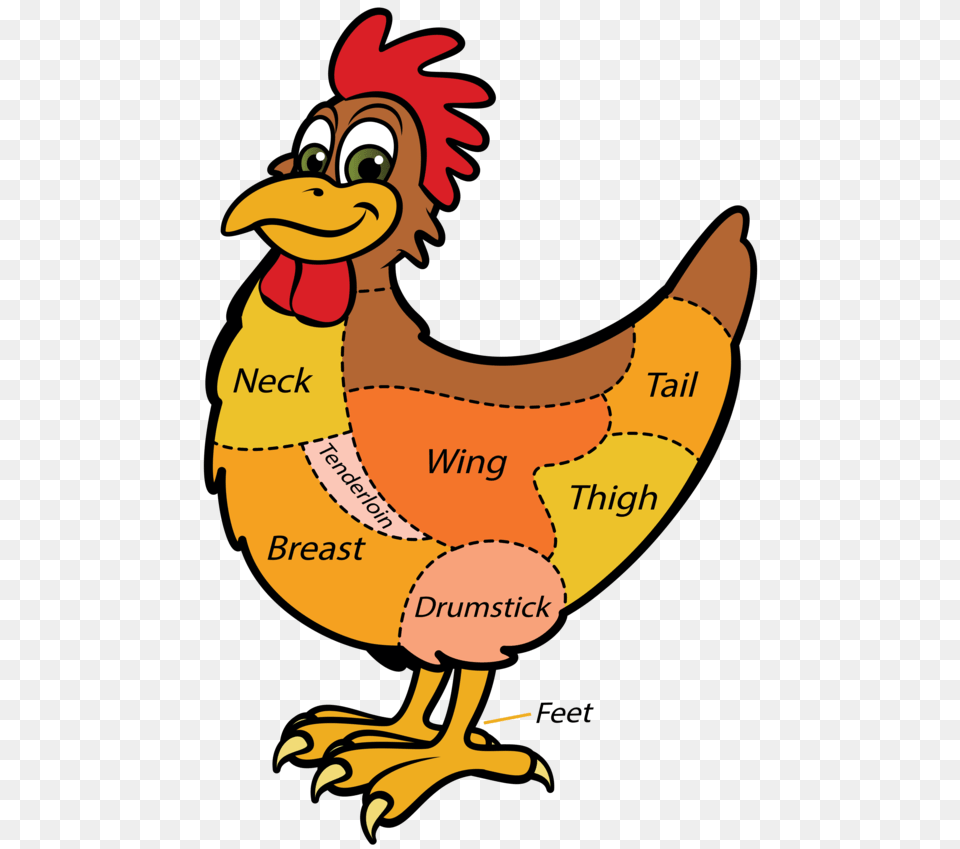 Mutton Clipart Chicken Wing, Animal, Hen, Fowl, Bird Free Transparent Png