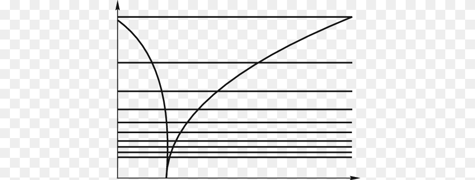 Mutual Position Of Resonance Frequencies, Blackboard Free Transparent Png