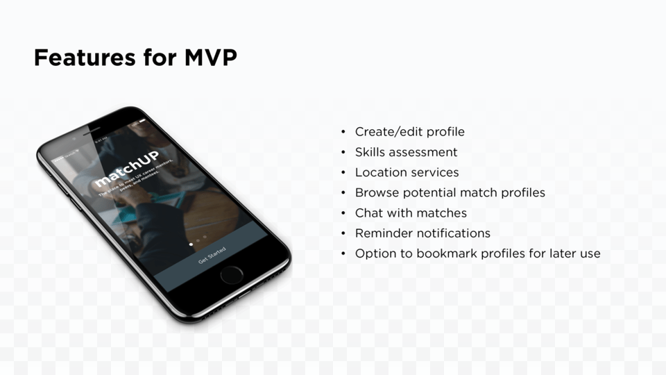 Mvp, Electronics, Mobile Phone, Phone, Iphone Free Png