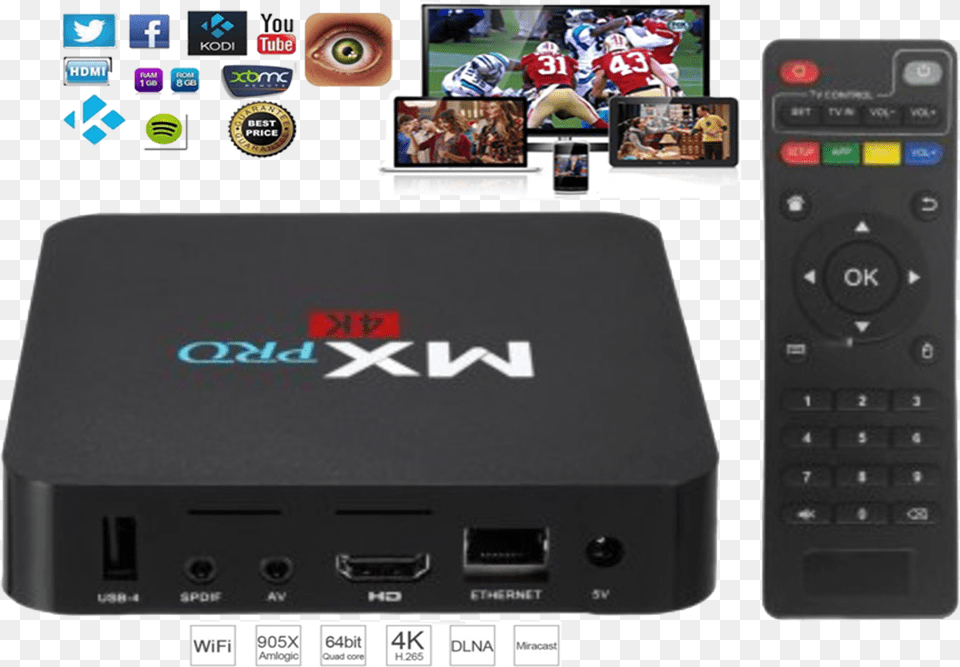 Mx Pro 4k Android Tv Box, Electronics, Hardware, Helmet, Computer Hardware Free Transparent Png