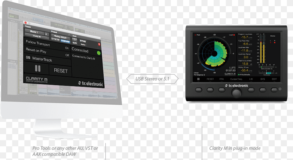 My Default Image Computer Monitor, Computer Hardware, Electronics, Hardware, Screen Png