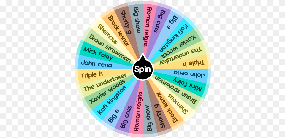 My Favorite Wwe Star Spin The Wheel App Circle, Disk, Text Png Image