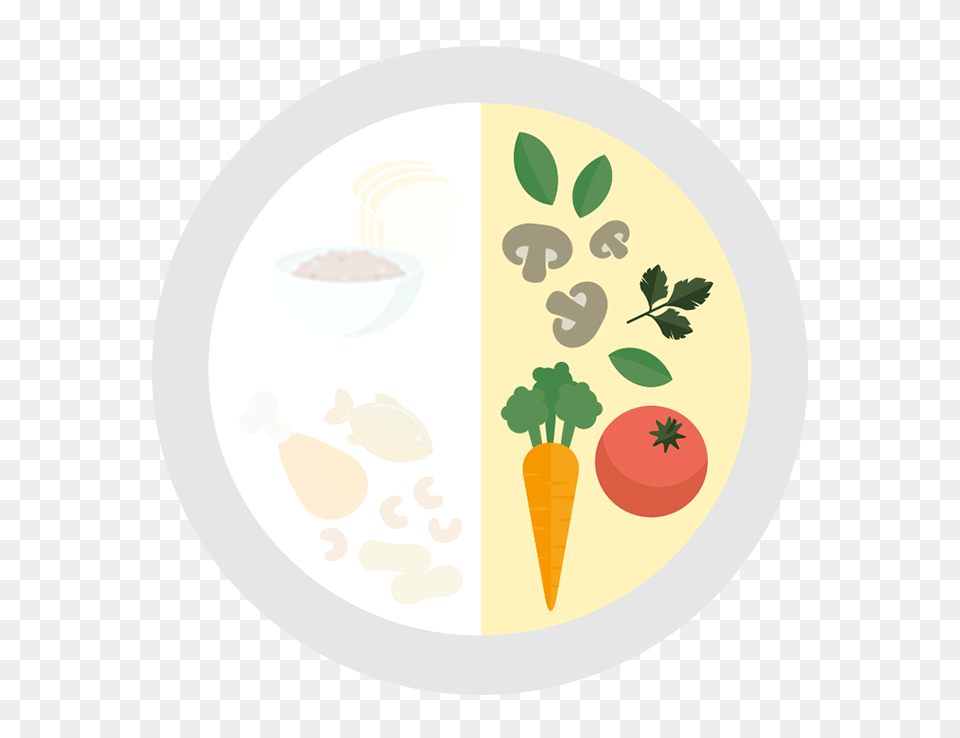 My Healthy Plate, Carrot, Food, Plant, Produce Free Png