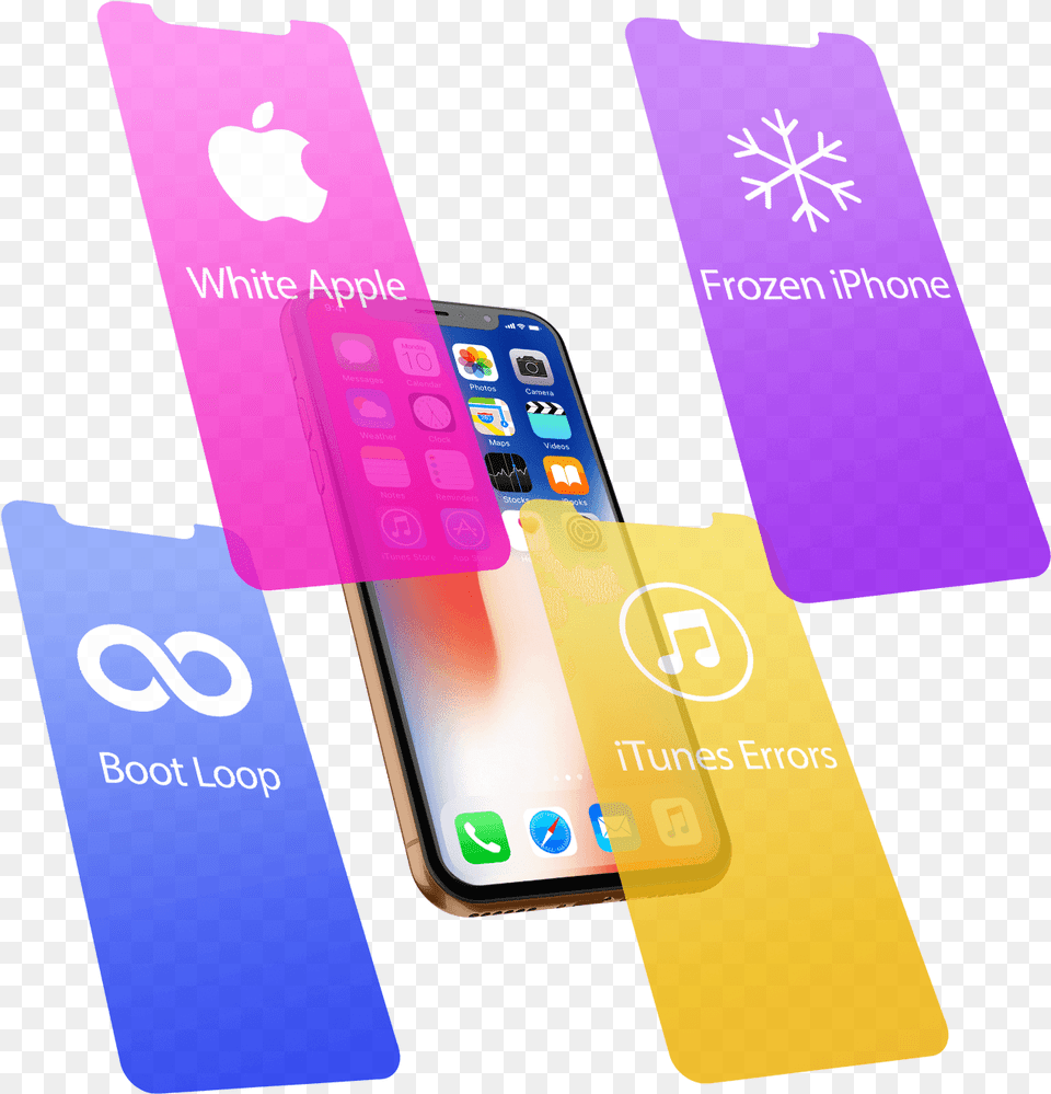 My Iphone Is Stuck Vertical, Electronics, Phone, Mobile Phone, Ipod Free Transparent Png