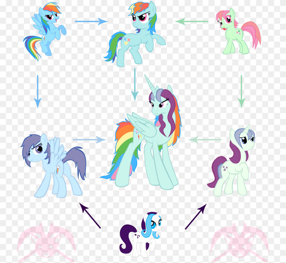 My Little Pony Dragon Base, Publication, Comics, Book, Baby Png Image