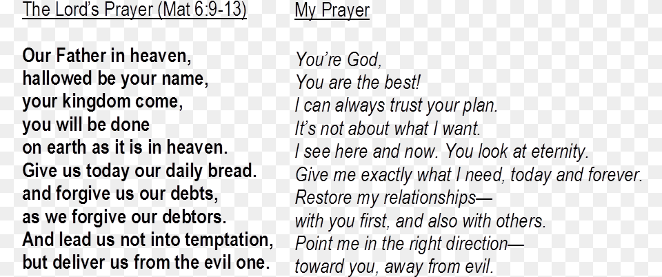 My Lord39s Prayer Lord39s Prayer, Text Free Png Download