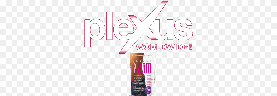 My Plexus Slim Expert Review Cosmetics, Advertisement, Poster, Bottle Png Image