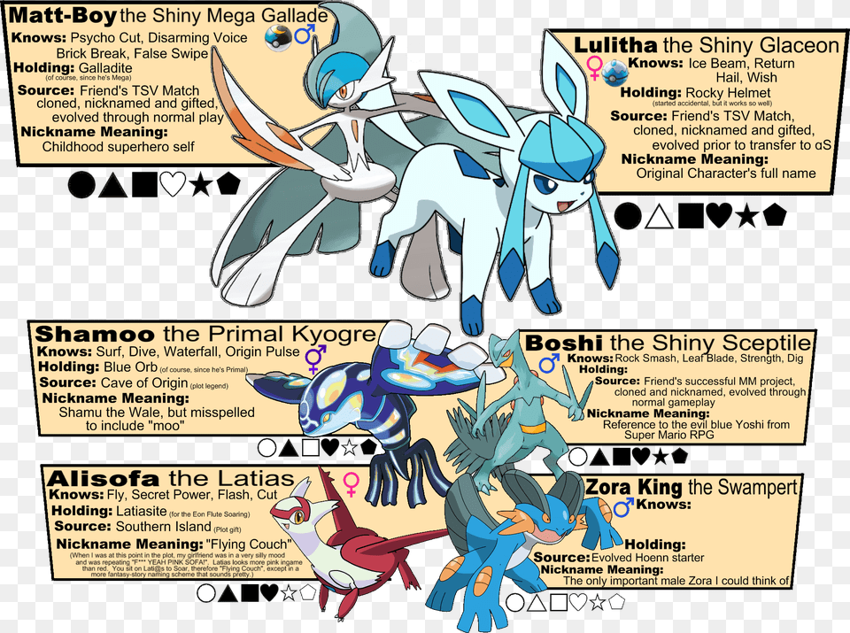 My Pokemon Alpha Sapphire Team, Book, Comics, Publication, Face Free Png Download