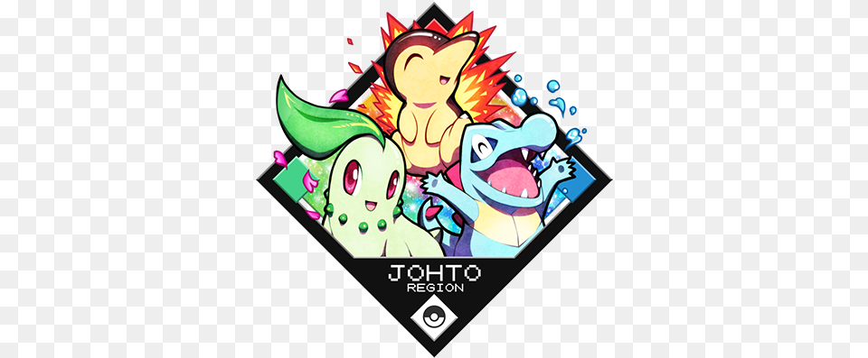 My Puncak Atas Starter Pokemon Pokemon Fanpop Pokemon Johto Female Starters, Art, Graphics, Sticker, Advertisement Free Png