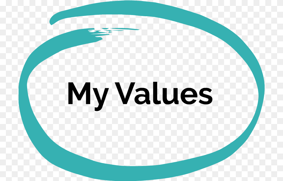 My Values Circle Png