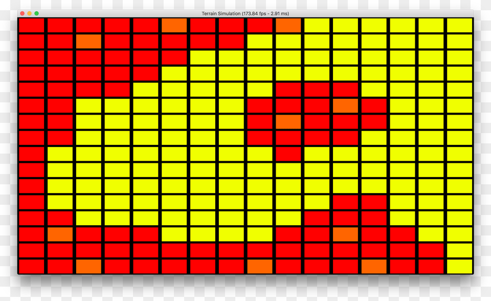 Myers Briggs Type Indicator Tartan Free Transparent Png