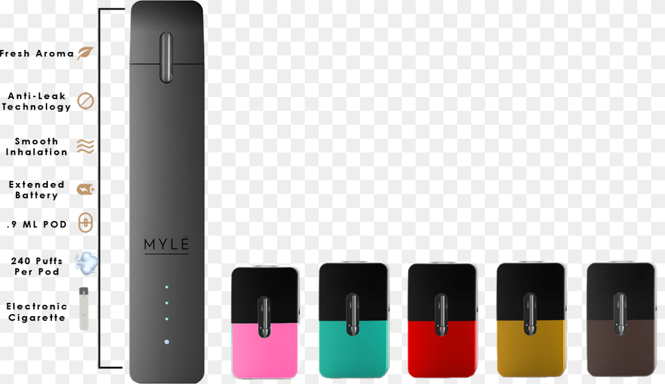 Myle Pod, Electronics, Mobile Phone, Phone, Hardware Png Image