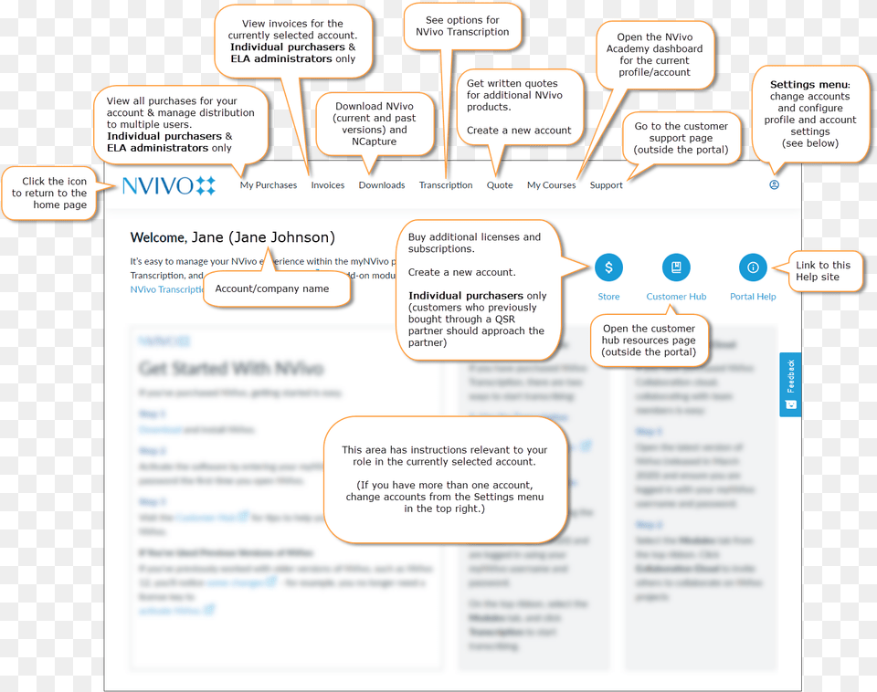 Mynvivo Portal Language, Page, Text, File Free Png