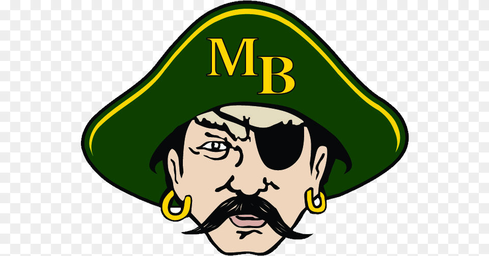 Myrtle Beach, Person, Pirate, Face, Head Free Transparent Png