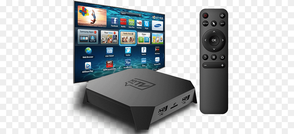 Mytotal Samsung Tv 42 Smart, Electronics, Remote Control, Screen, Computer Hardware Free Png