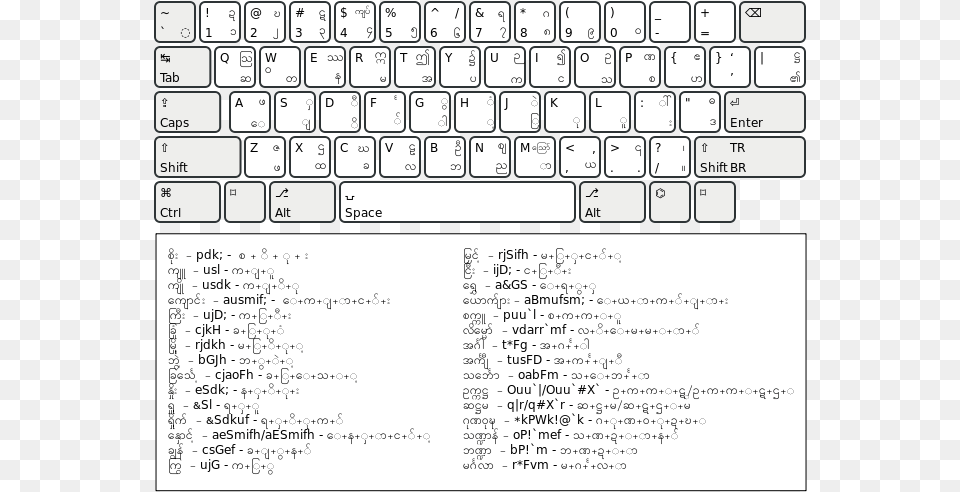 Mywin Myanmar Unicode Layout English Keyboard Computer, Computer Hardware, Computer Keyboard, Electronics, Hardware Png Image