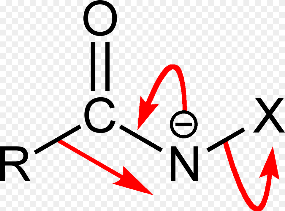 N Acyl N Ylamide Anion Rearrangement 2d Straight Arrow, Clothing, Hat Free Transparent Png