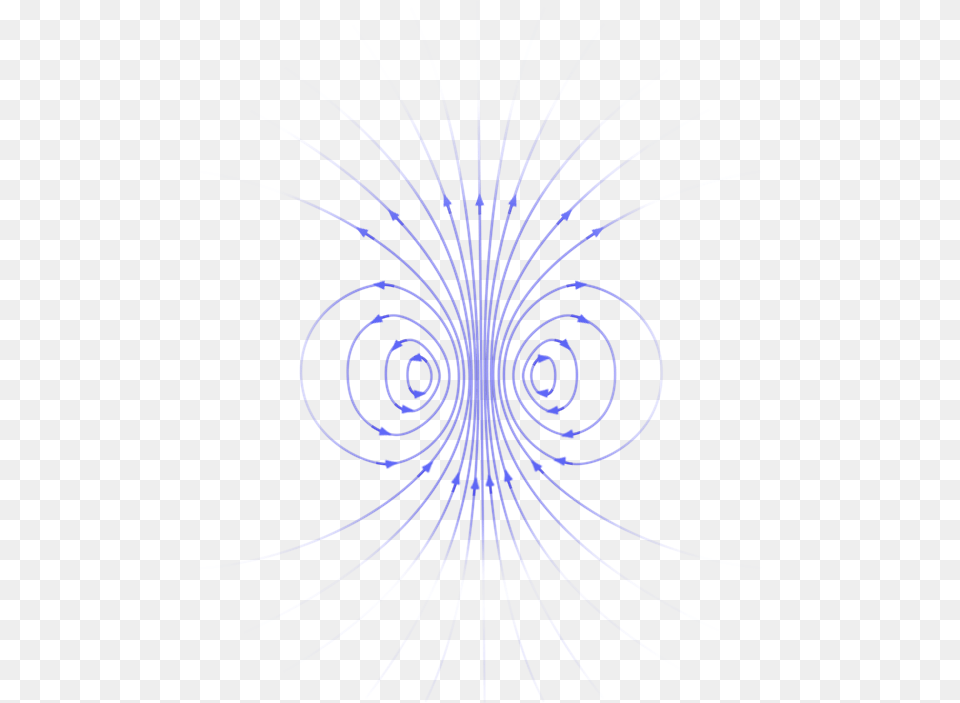 N S Battery Electrified Circle, Pattern, Spiral, Plant, Accessories Free Png
