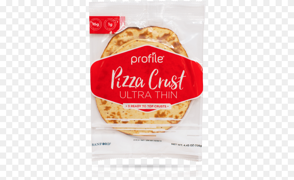 Naan, Bread, Food, Pita, Pizza Png