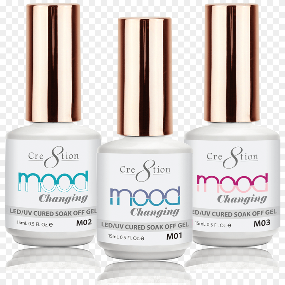 Nail Polish, Bottle, Cosmetics, Perfume Png Image