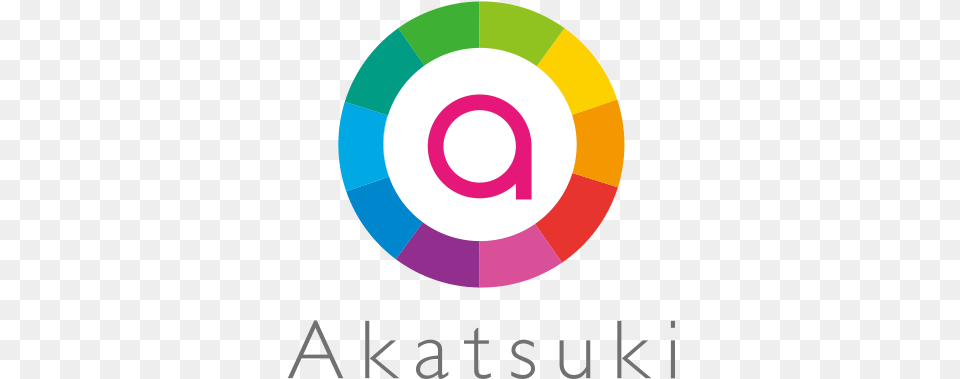 Name Origin Akatsuki, Logo, Disk Free Png