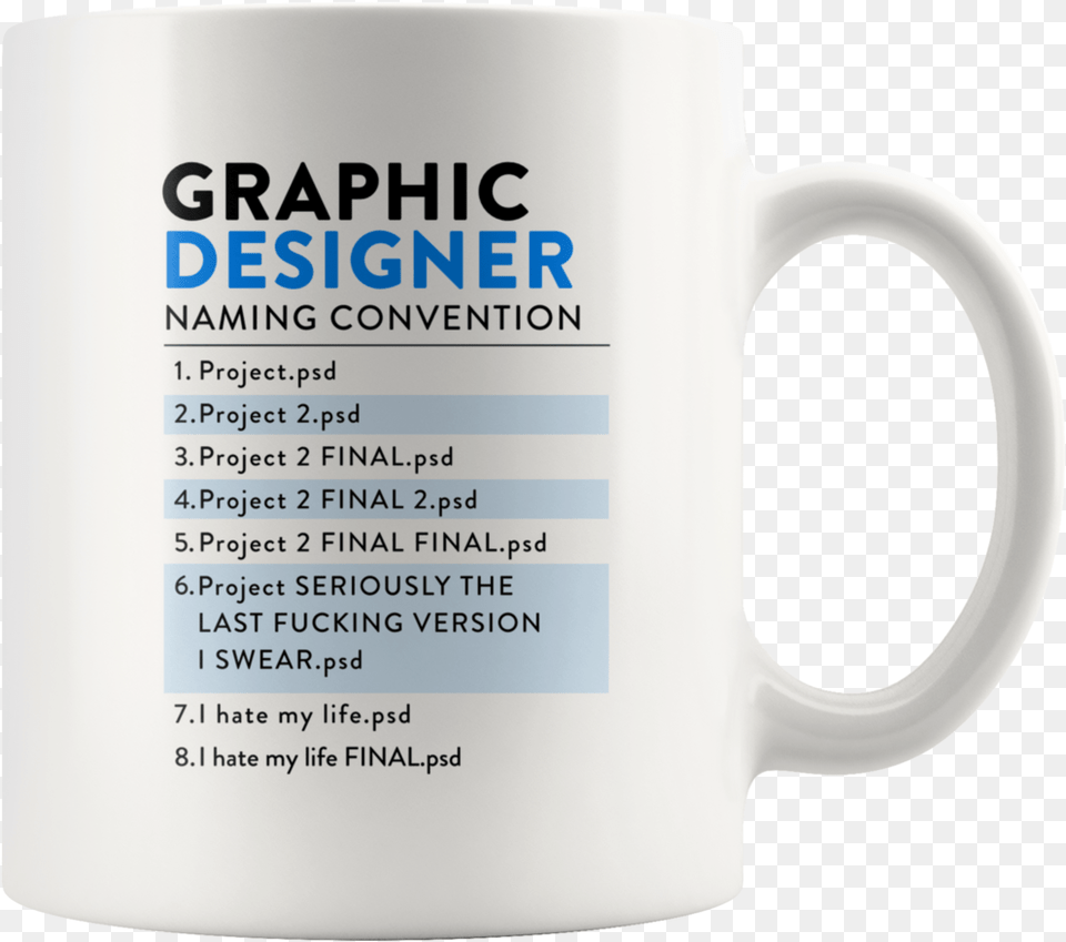 Naming Convention Mug Final Graphic Designer Naming Convention, Cup, Beverage, Coffee, Coffee Cup Free Transparent Png