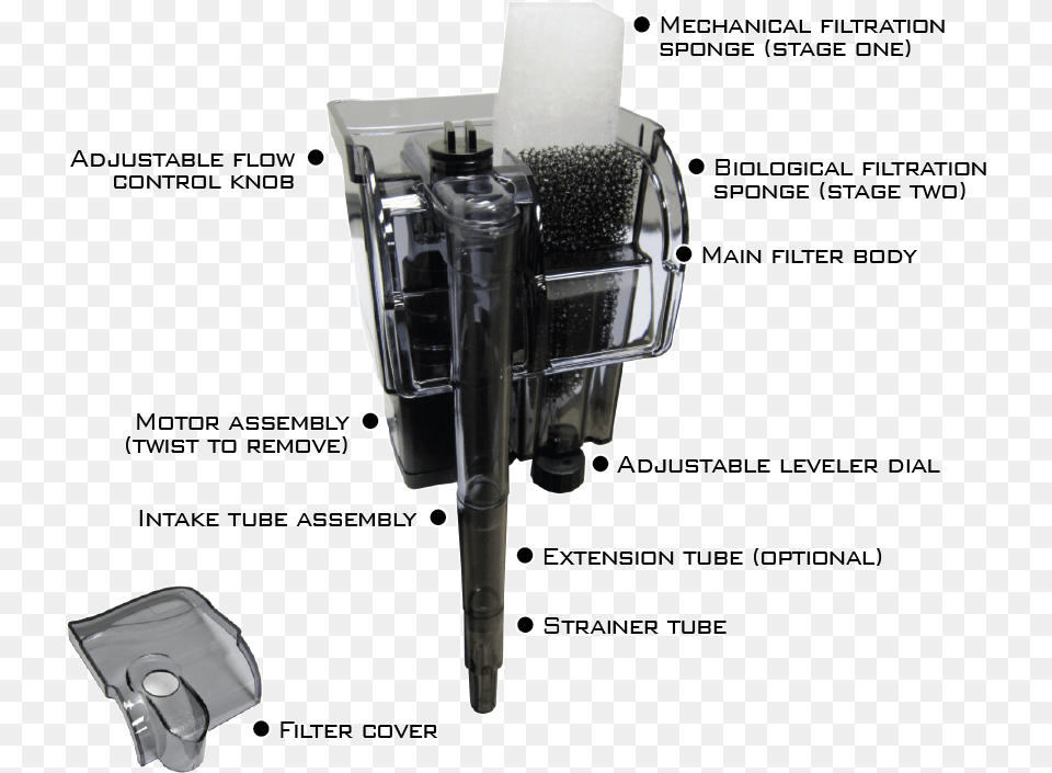 Nano Aquarium Masters Nano Filter, Electrical Device, Microphone, Machine Free Transparent Png