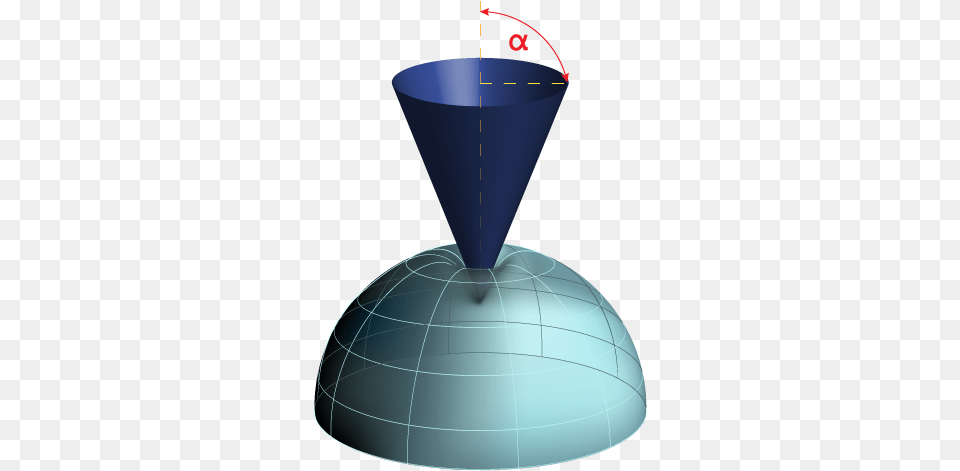 Nanomechanical Property Mapping Vertical, Sphere, Cone Free Png Download
