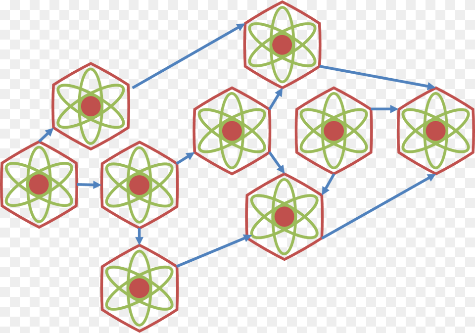 Narrative Atoms Atom, Pattern, Diagram Free Png Download