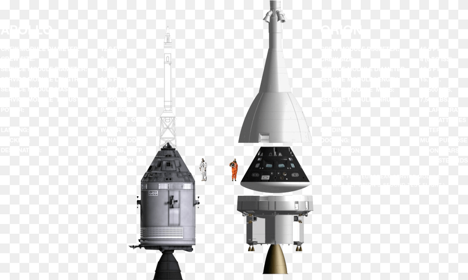 Nasa Spaceship Download Orion Capsule Vs Apollo Capsule, Person, Architecture, Building, Tower Free Transparent Png