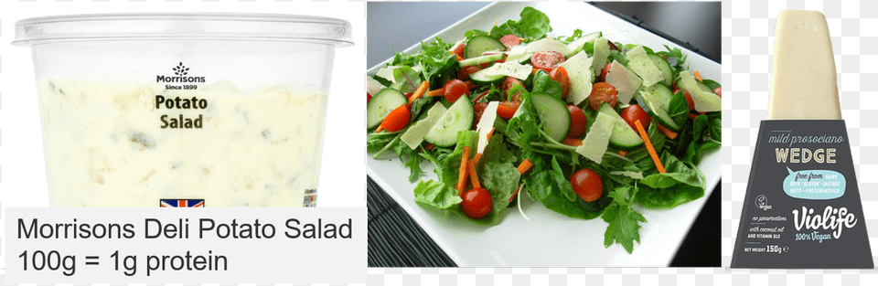 Nat Boyson On Twitter Make Simple Green Salad, Food, Lunch, Meal, Arugula Free Png