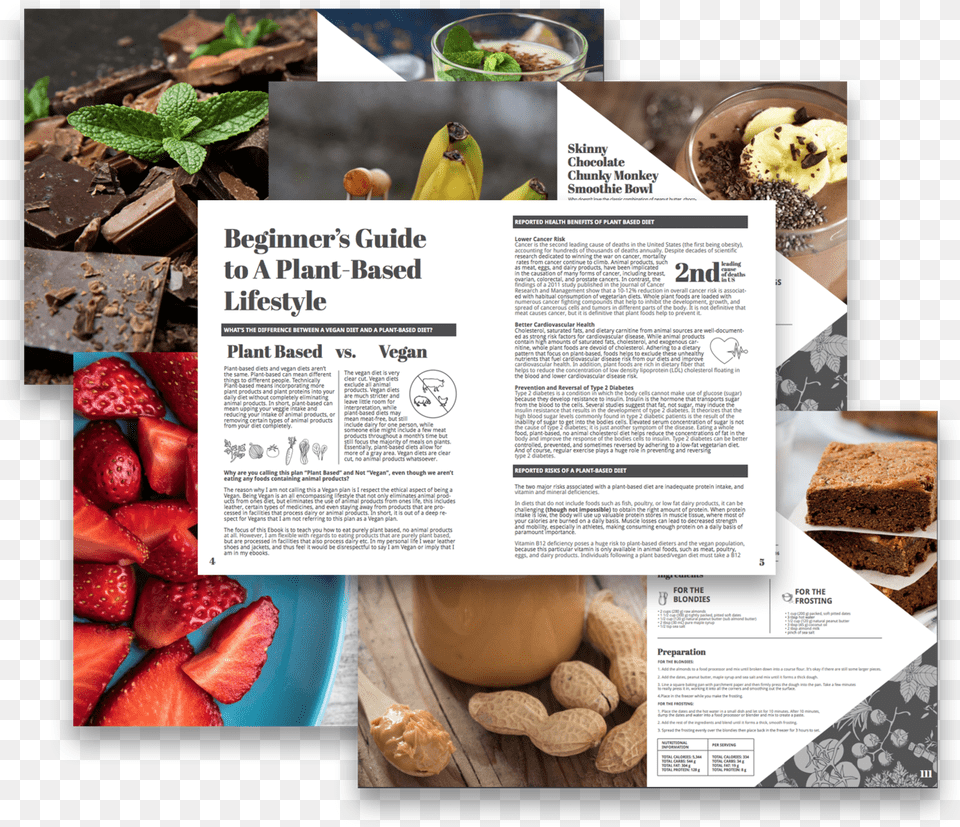 Natalie Ebook Crop Top Eva Marie Diet Natural Foods, Advertisement, Produce, Plant, Fruit Free Transparent Png