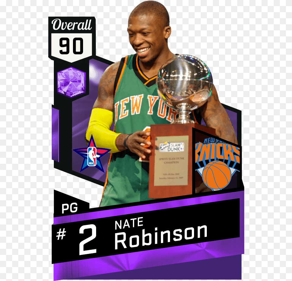 Nate Robinson Nba 2k16 Posted By John Sellers Patrick Ewing 99 2k, Adult, Male, Man, Person Png