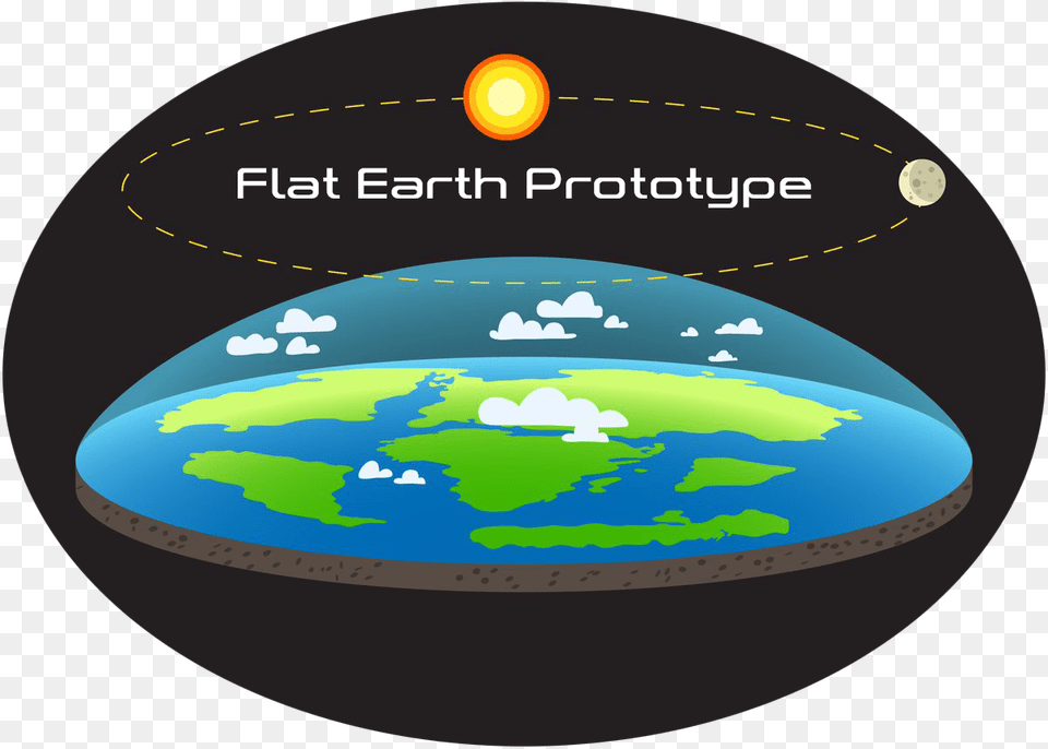 Nathan Thompson Flat Earth, Outdoors, Land, Nature, Astronomy Free Transparent Png