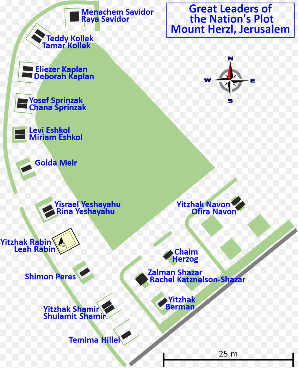 Nation S Great Leaders Graves Map Mt Mount Herzl Military Cemetery Map, Airport, Airfield, Terminal, Water Free Png