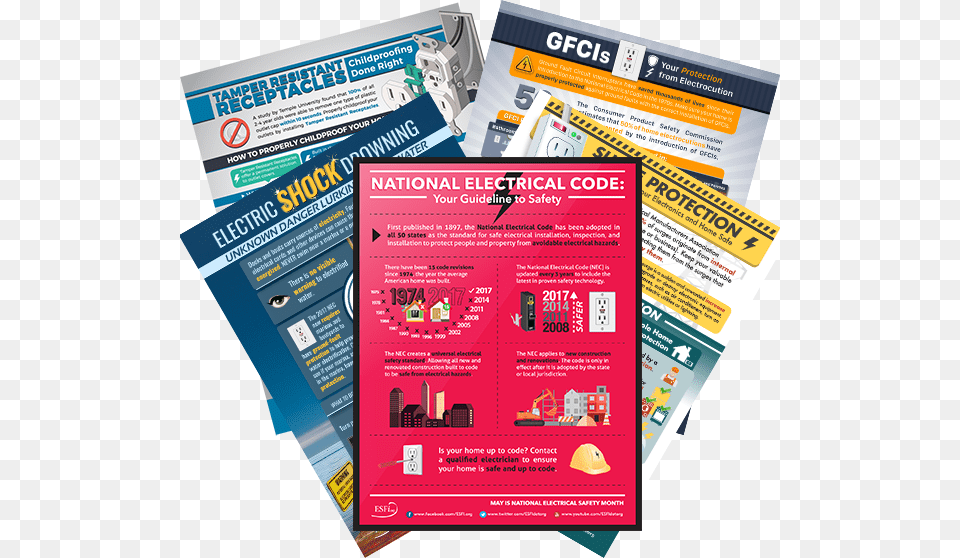 National Electrical Safety Month Nec 2017 Electrical Safety, Advertisement, Poster, Business Card, Paper Free Transparent Png