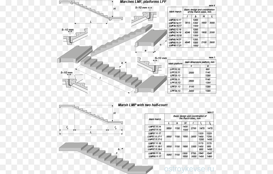 National Reinforced Concrete Staircase Used In Buildings Design Of Stairs Reinforced Concrete, Architecture, Building, House, Housing Png Image