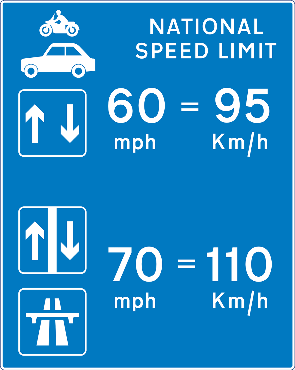 National Speed Limits Clipart, Sign, Symbol, Car, Transportation Free Png Download