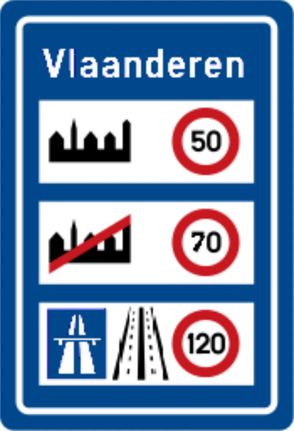 National Speed Limits Sign In Belgium Clipart, Symbol, Road Sign, Scoreboard Png Image