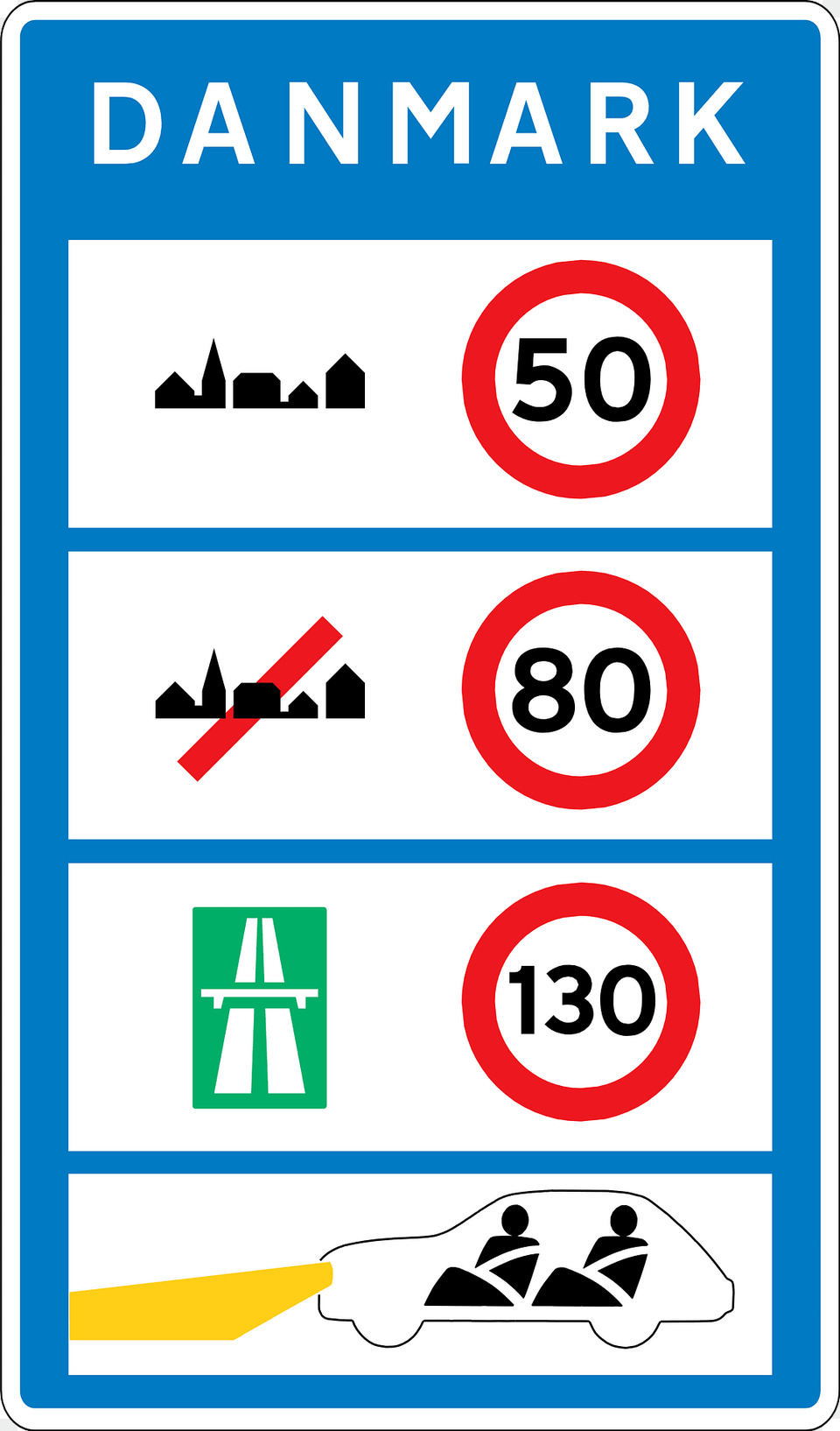 National Speed Limits Sign In Denmark Clipart, Symbol, Text, Number Png Image