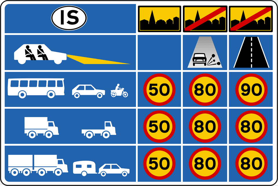 National Speed Limits Sign In Iceland Clipart, Person, Symbol, Car, Vehicle Png Image