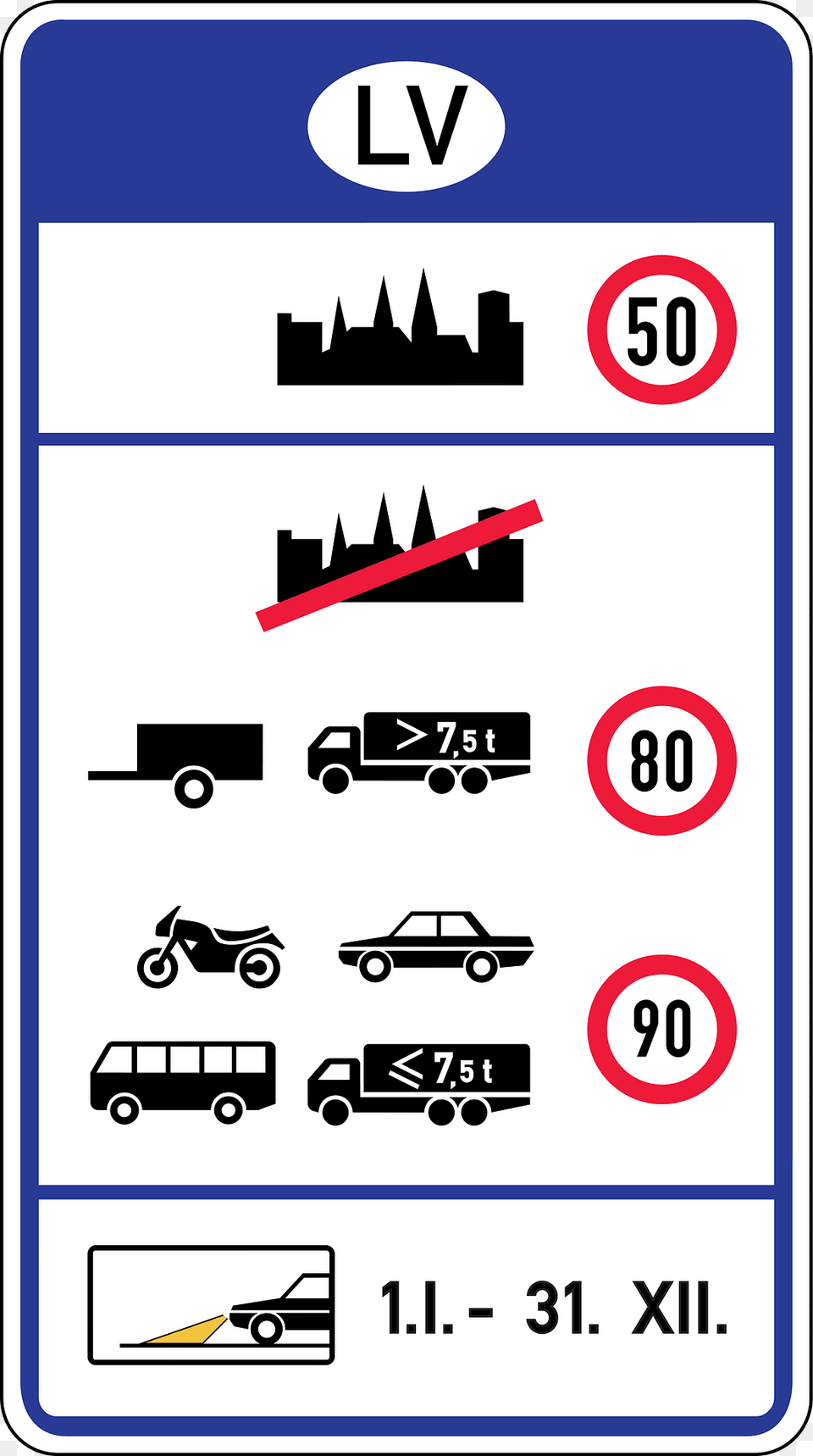 National Speed Limits Sign In Latvia Clipart, Symbol, Car, Vehicle, Transportation Free Png