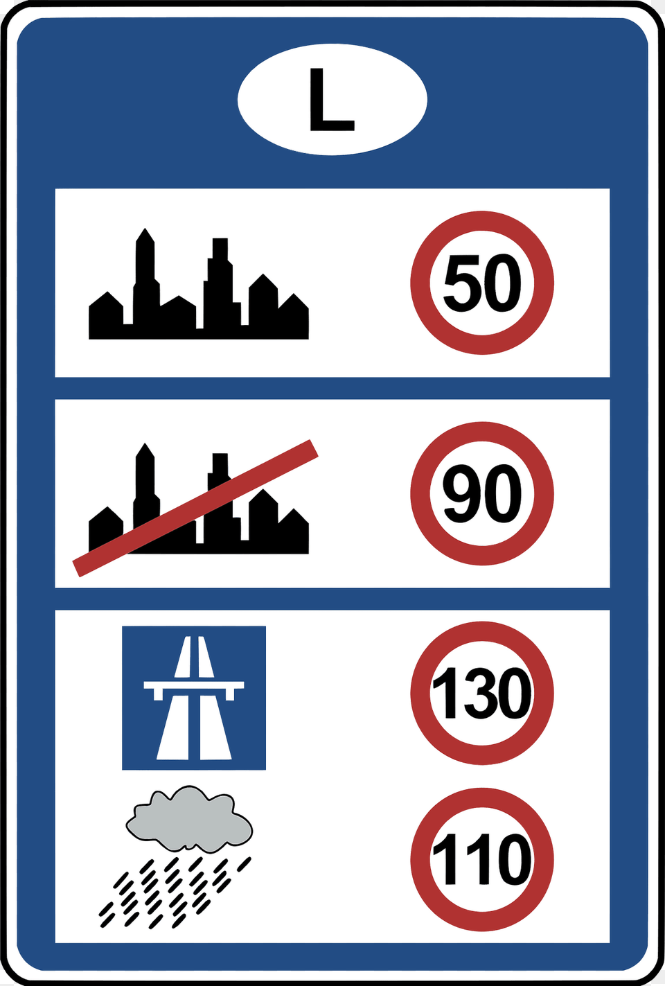 National Speed Limits Sign In Luxembourg Clipart, Symbol, Text, Road Sign Free Png