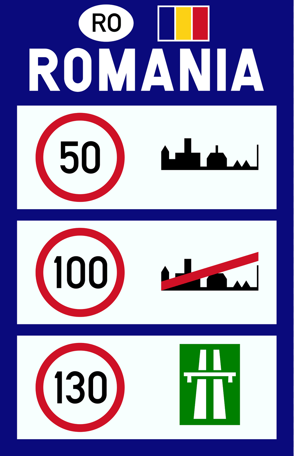 National Speed Limits Sign In Romania Clipart, Symbol, Text, Scoreboard, Number Free Png